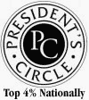 Awarded the President's Circle Real Estate Designation